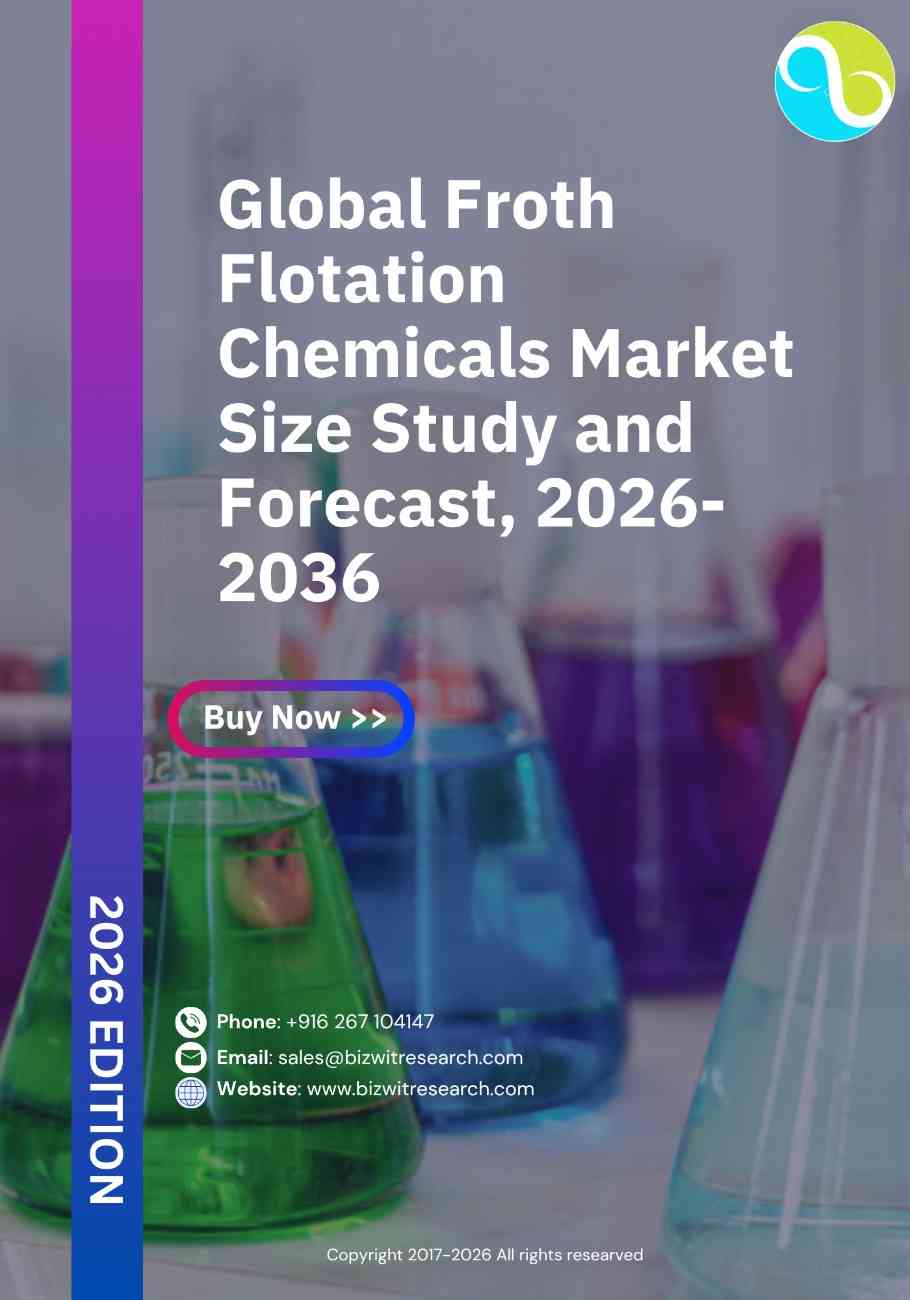 Froth Flotation Chemicals Market Size Study and Forecast, 2026-2036