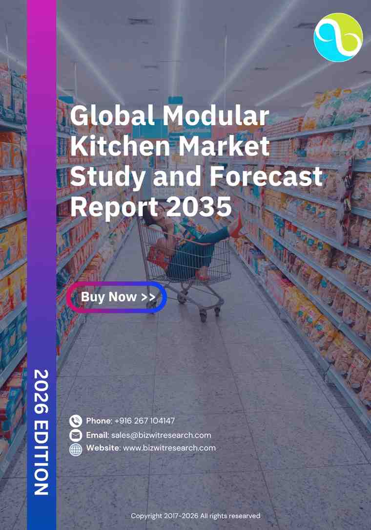 Global Modular Kitchen Market