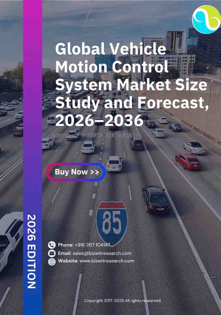 Global Vehicle Motion Control System Market