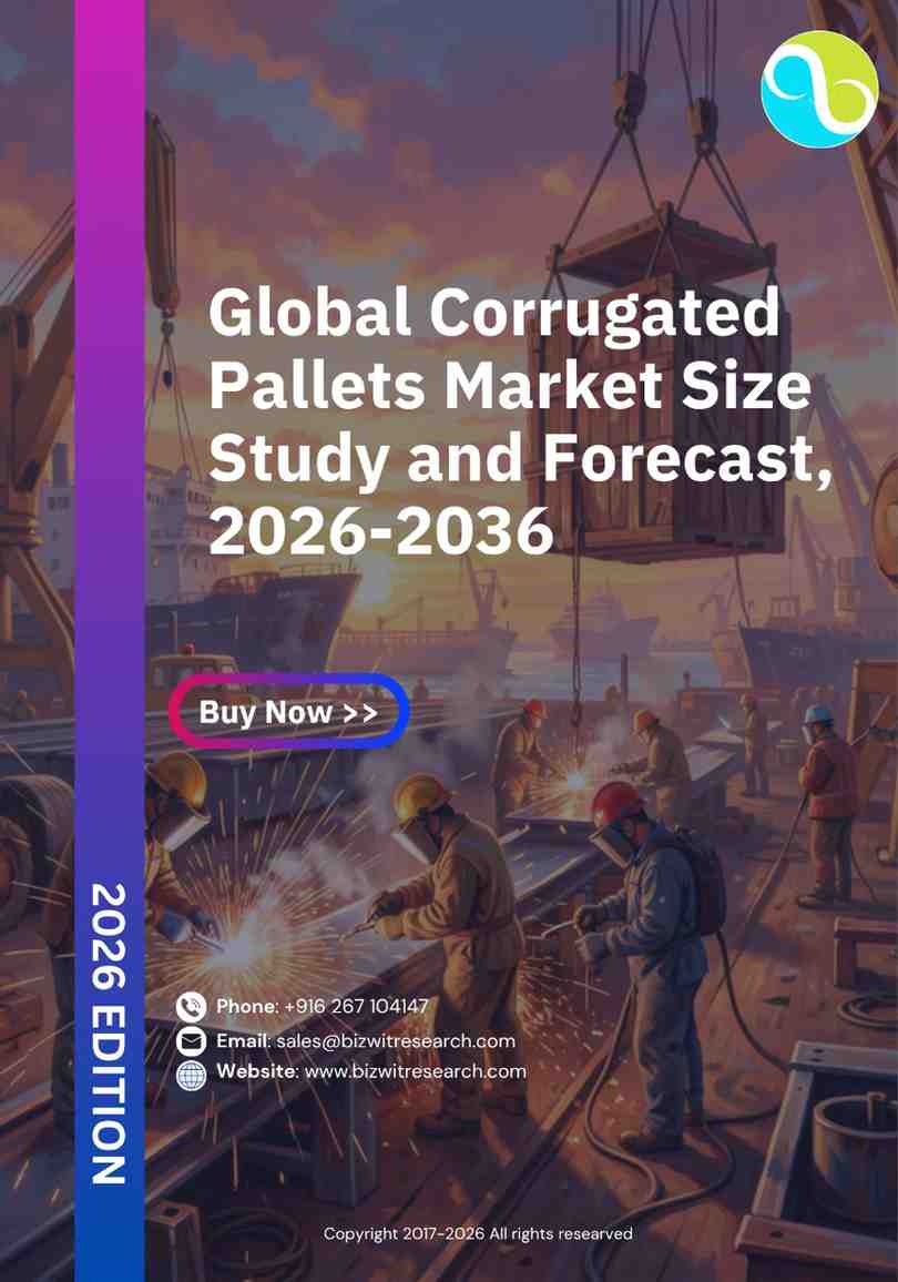 Corrugated Pallets Market Size Study and Forecast, 2026-2036