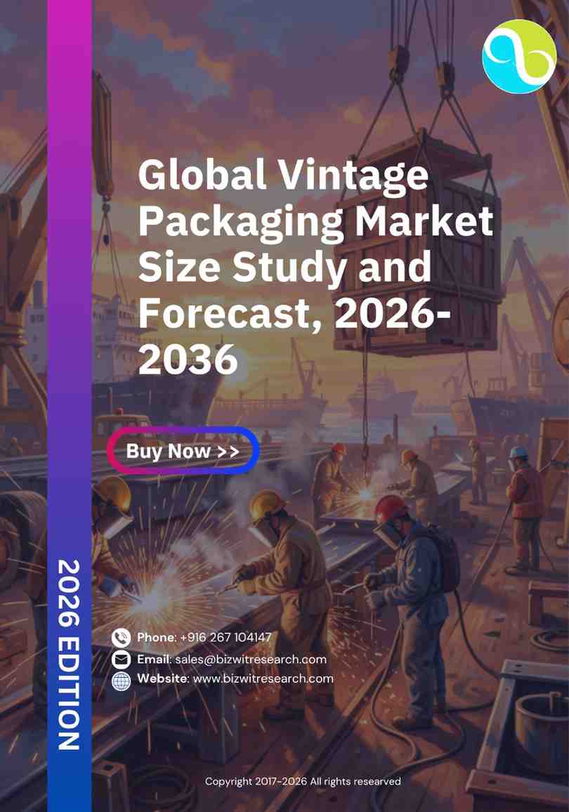 Vintage Packaging Market Size Study and Forecast, 2026-2036