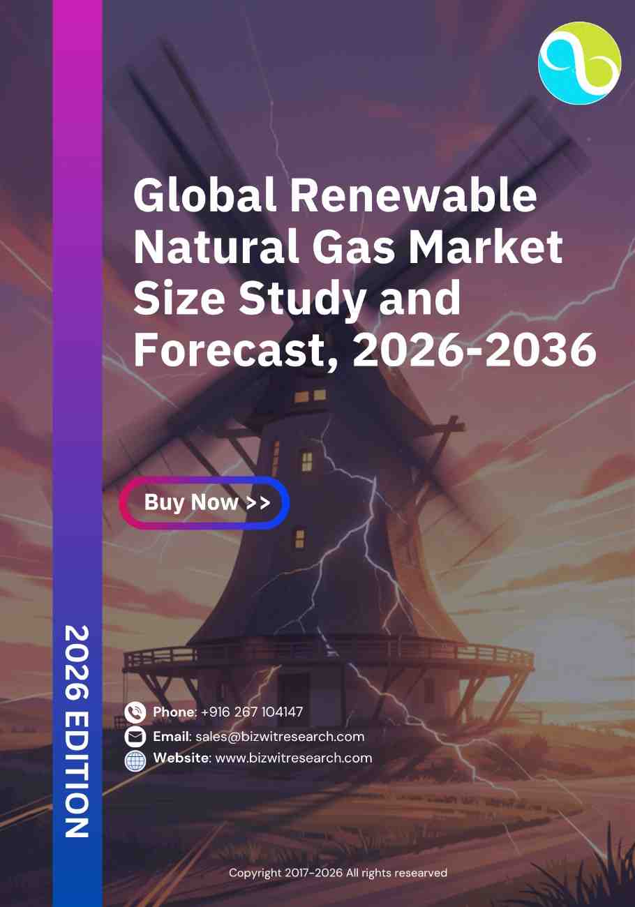 Renewable Natural Gas Market Size Study & Forecast, 2026-2036