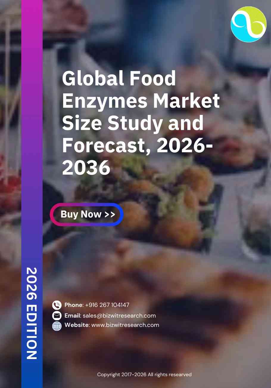 Food Enzymes Market Size Study and Forecast, 2026-2036