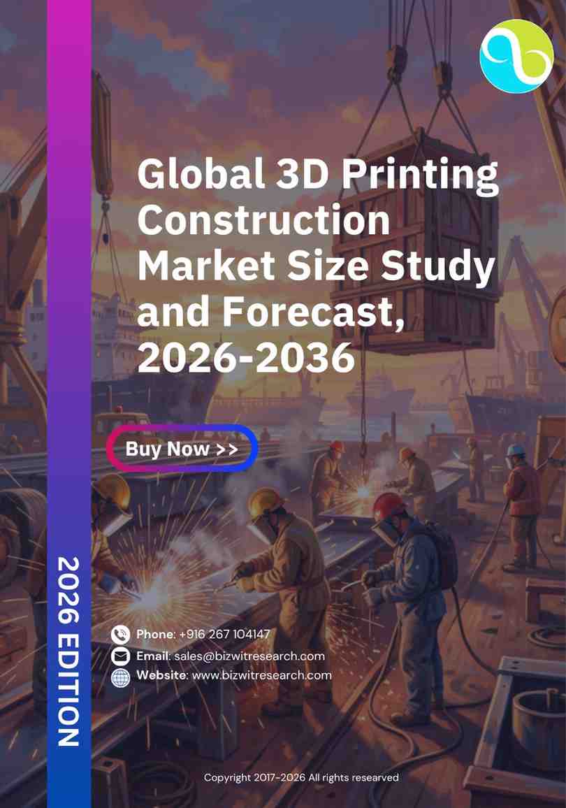 3D Printing Construction Market Size Study and Forecast, 2026-2036
