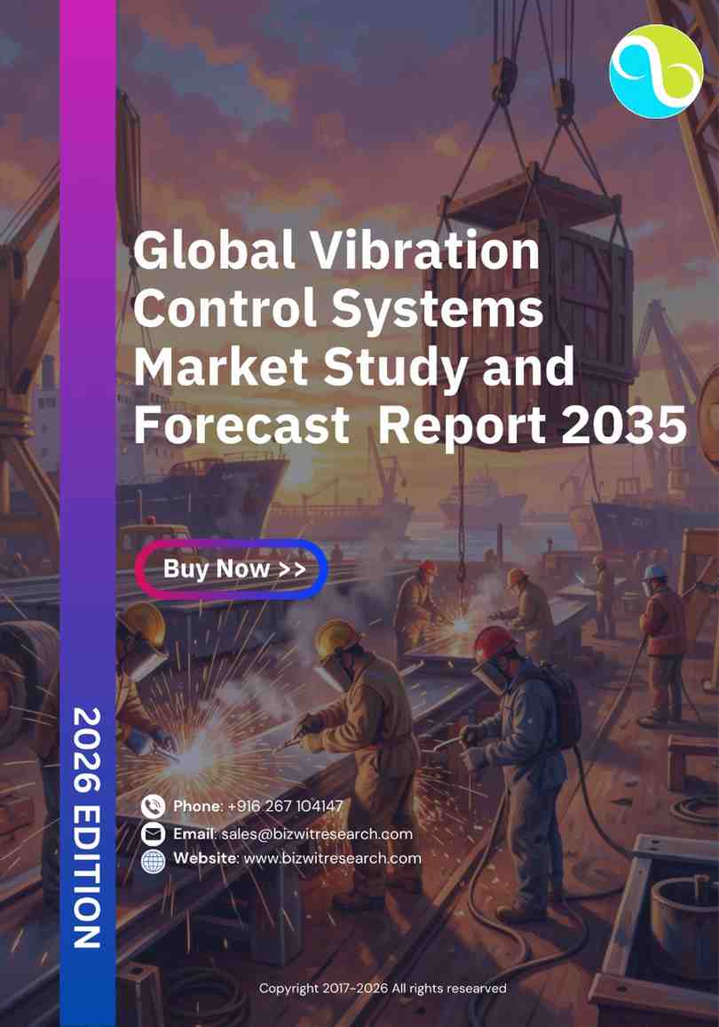 Global Vibration Control Systems Market