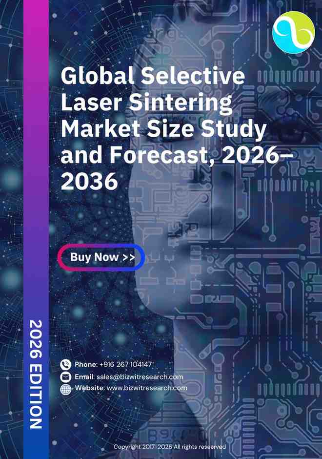 Global Selective Laser Sintering Market
