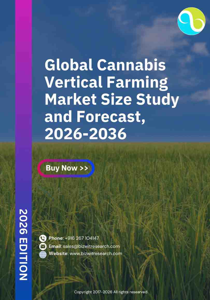 Cannabis Vertical Farming Market Size Study and Forecast, 2026-2036