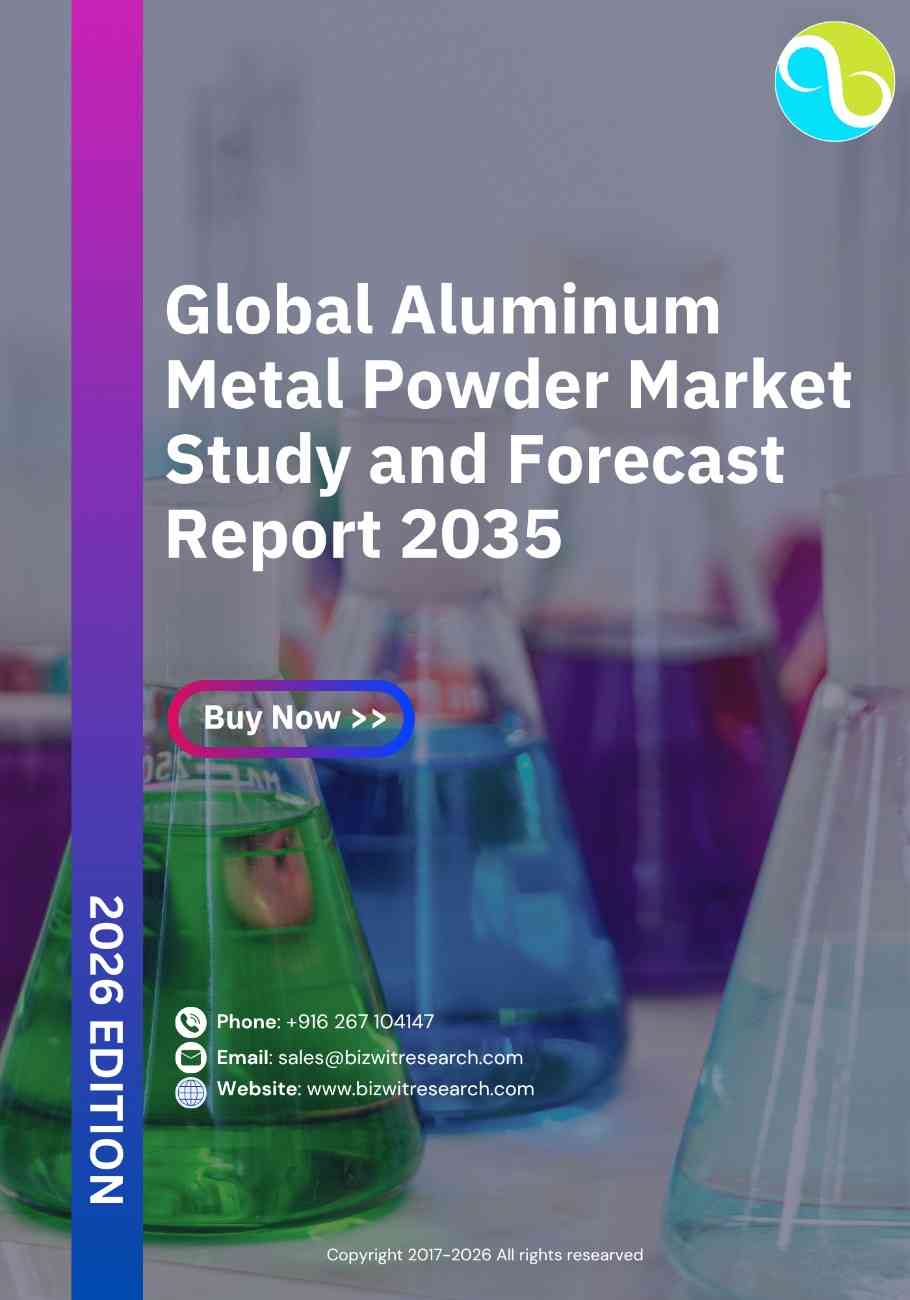 Global Aluminum Metal Powder Market