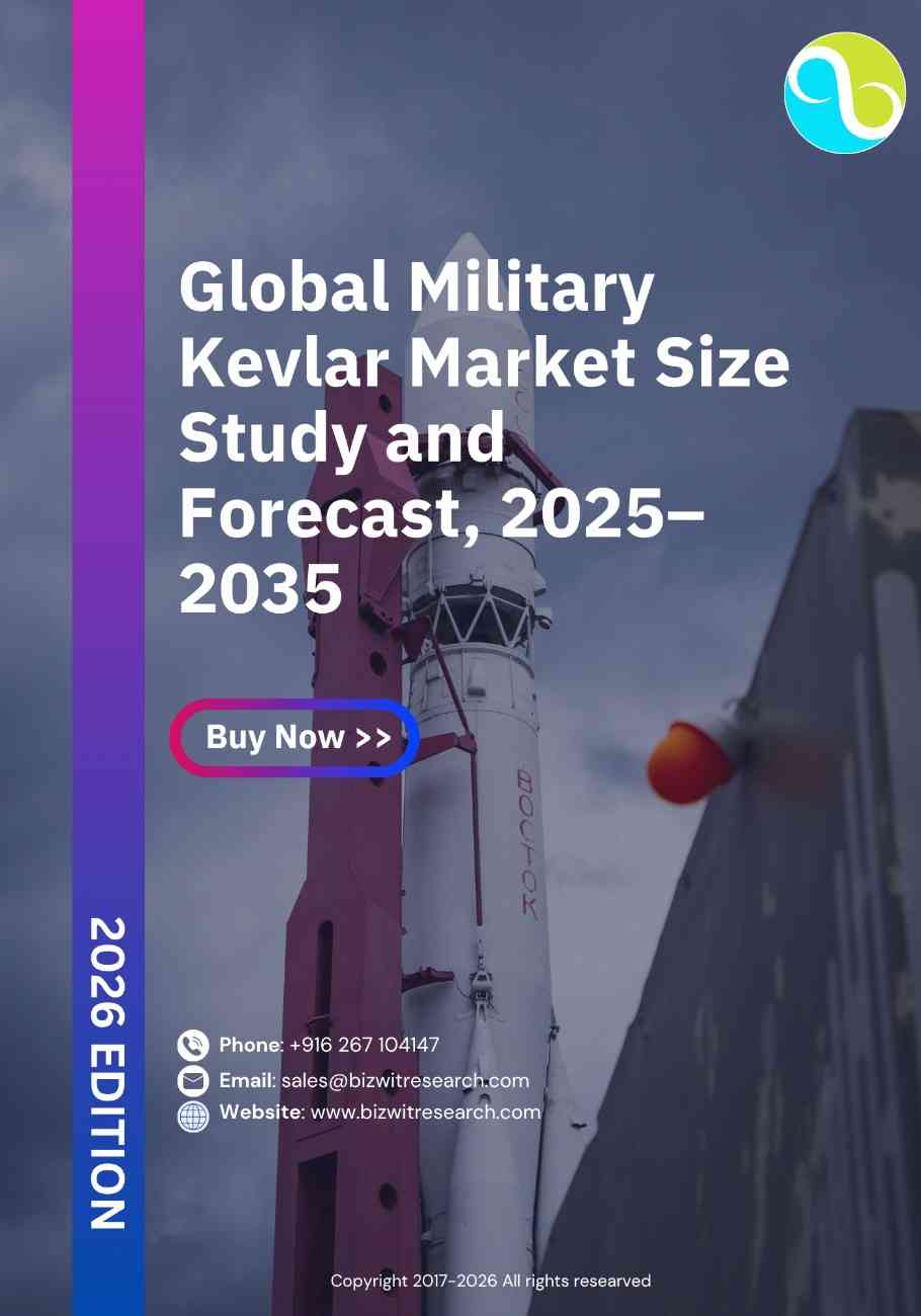 Global Military Kevlar Market Size Study and Forecast, 2025–2035
