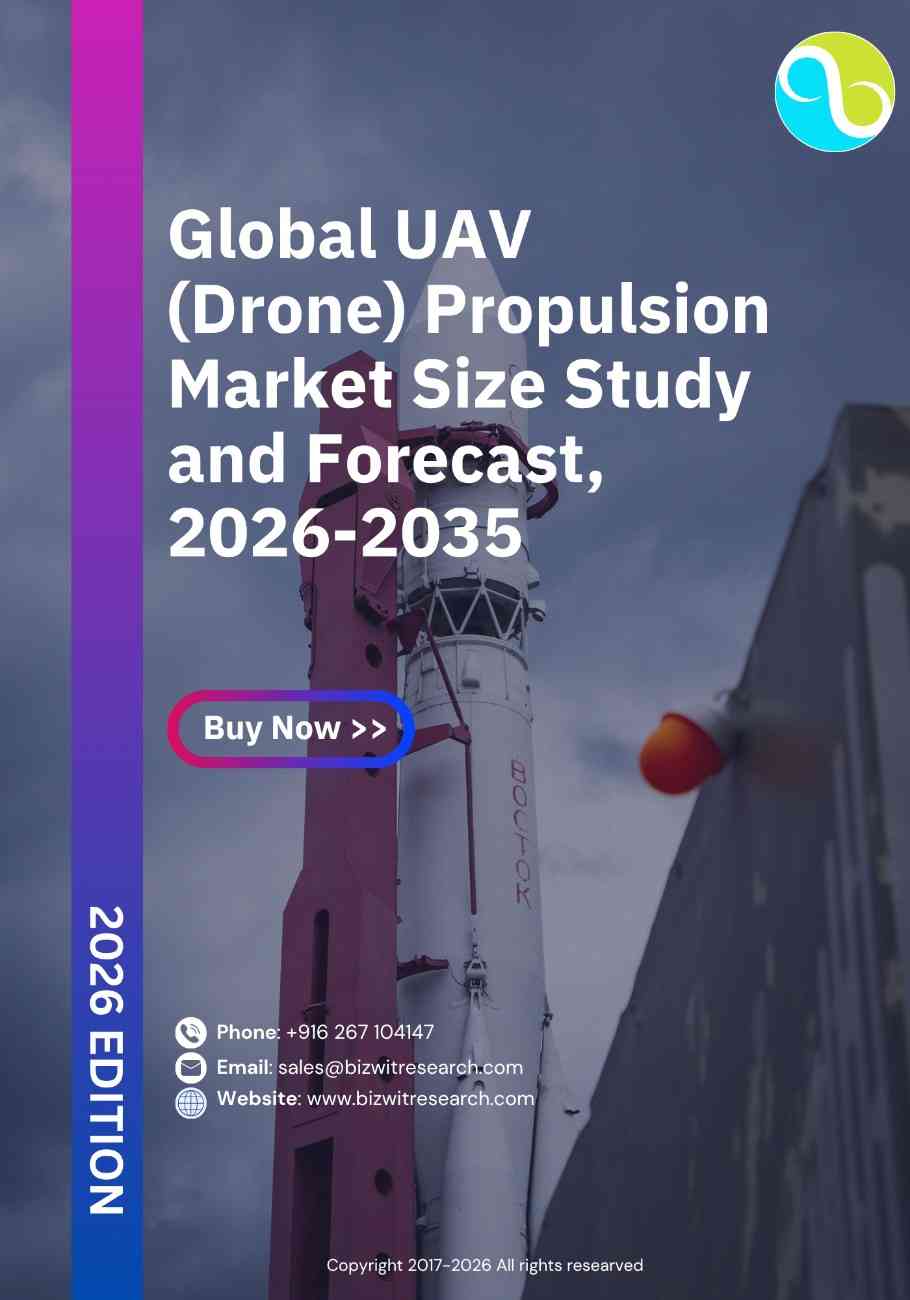 Global UAV (Drone) Propulsion Market