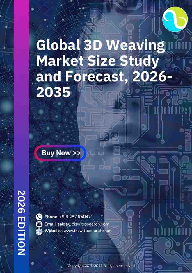 Global 3D Weaving Market