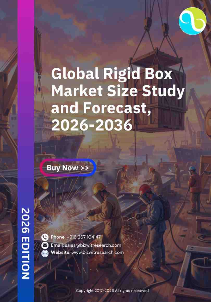 Rigid Box Market Size Study and Forecast, 2026-2036