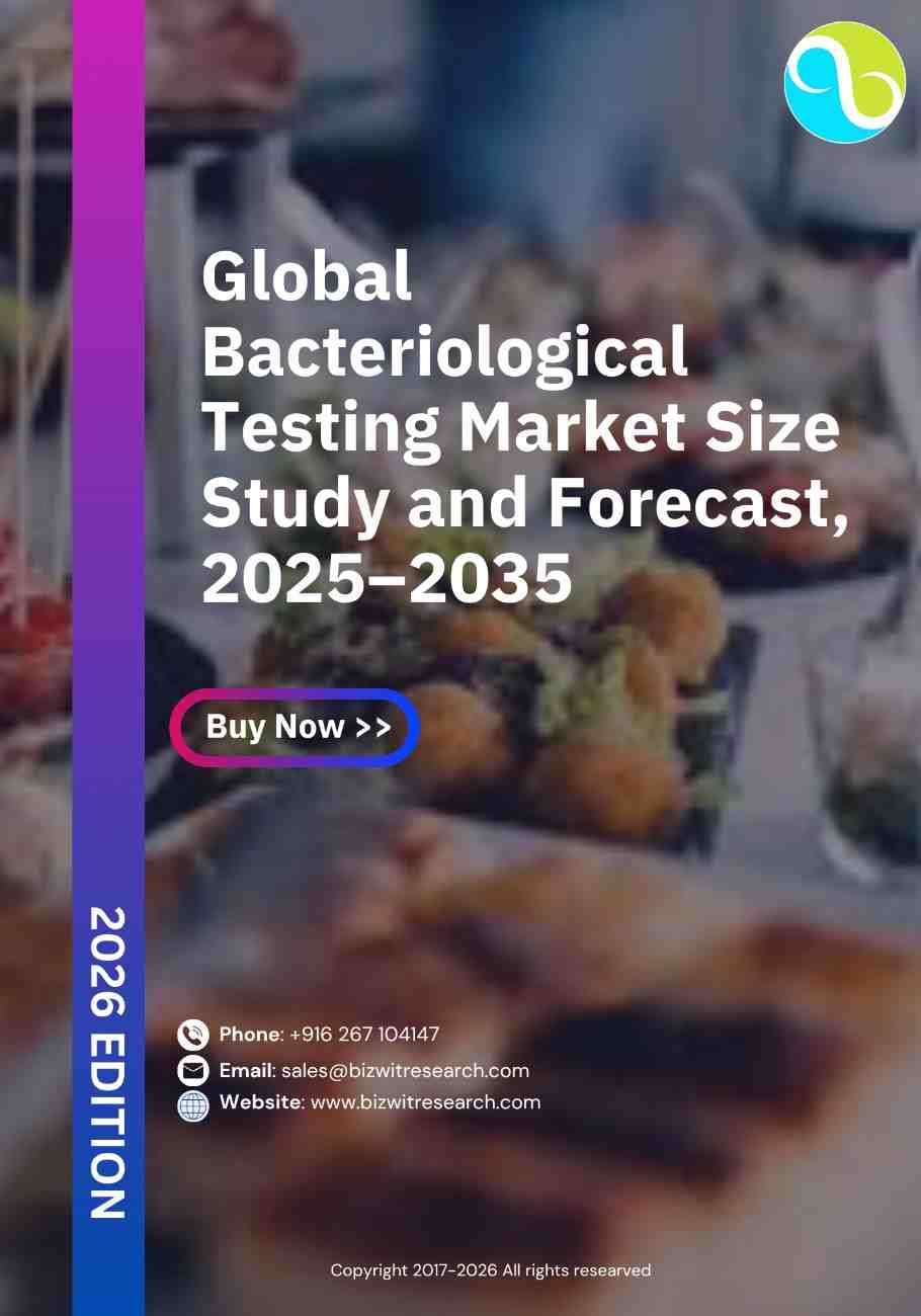 Global Bacteriological Testing Market Size Study and Forecast, 2025–2035