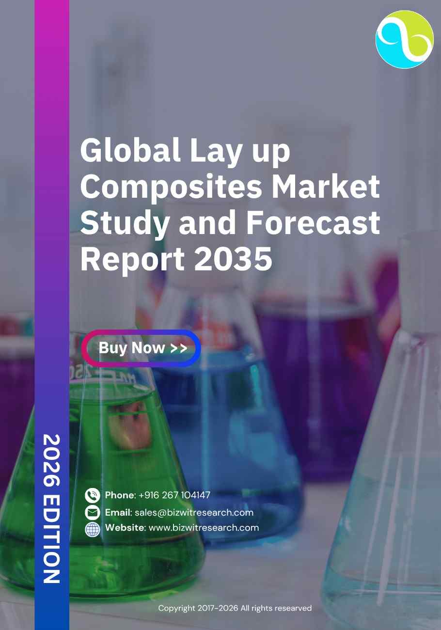 Global Lay up Composites Market