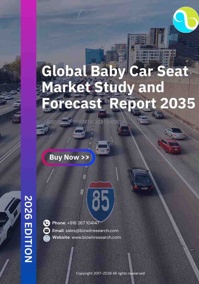 Global Baby Car Seat Market
