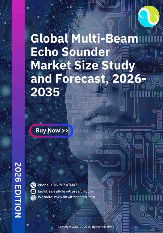 Global Multi-Beam Echo Sounder Market