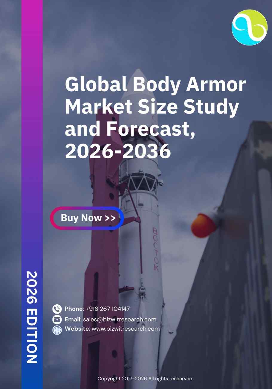 Body Armor Market Size Study and Forecast, 2026-2036