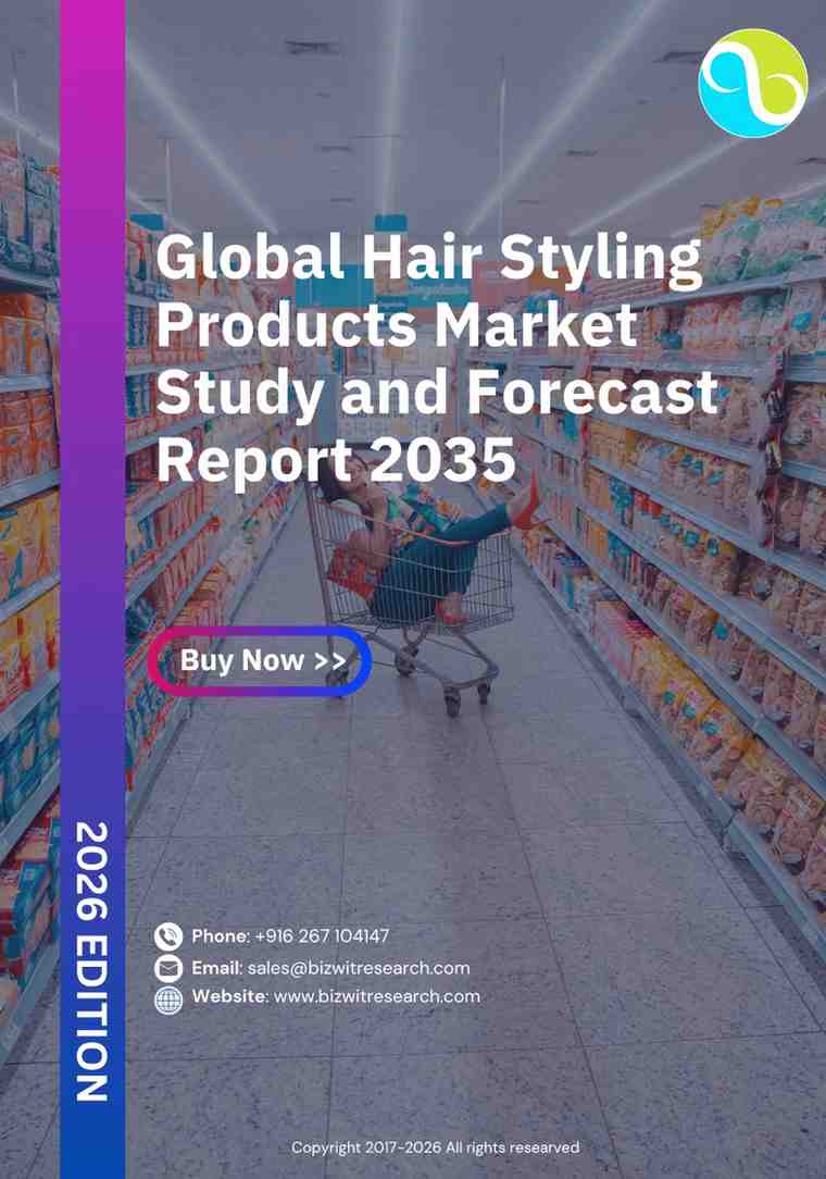 Global Hair Styling Products Market