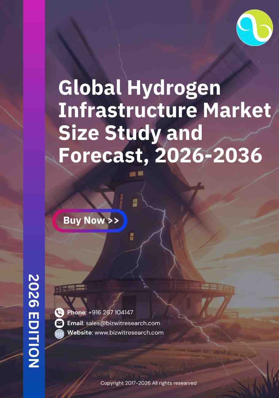 Hydrogen Infrastructure Market Size Study & Forecast, 2026-2036