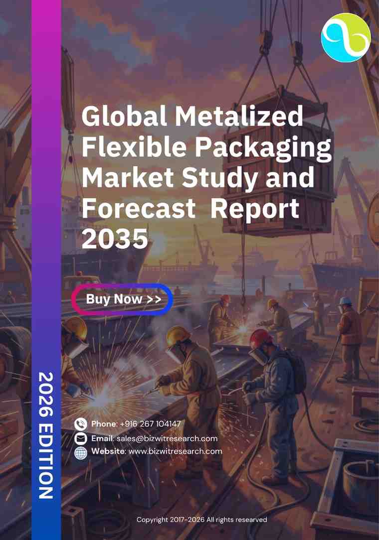 Global Metalized Flexible Packaging Market