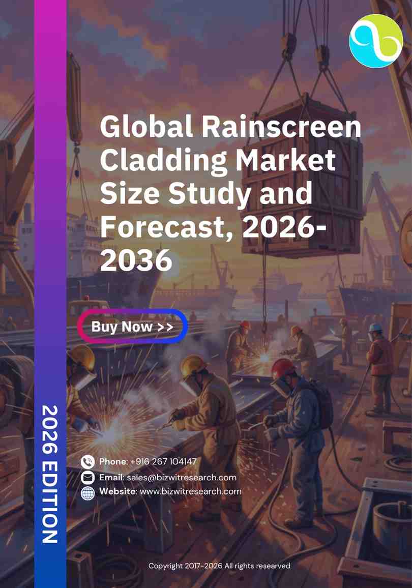Rainscreen Cladding Market Size Study & Forecast, 2026-2036