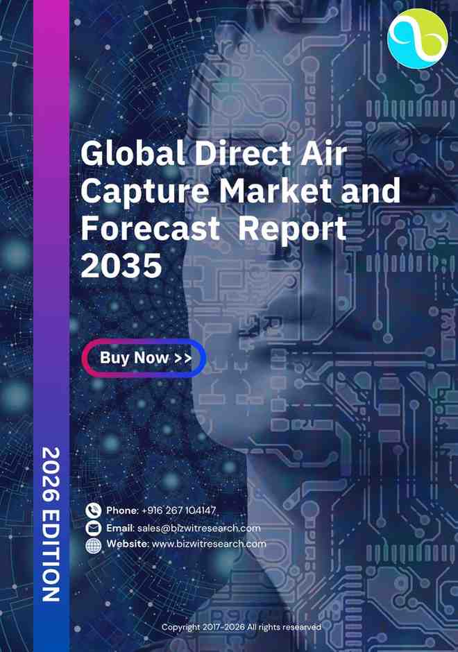 Global Direct Air Capture Market