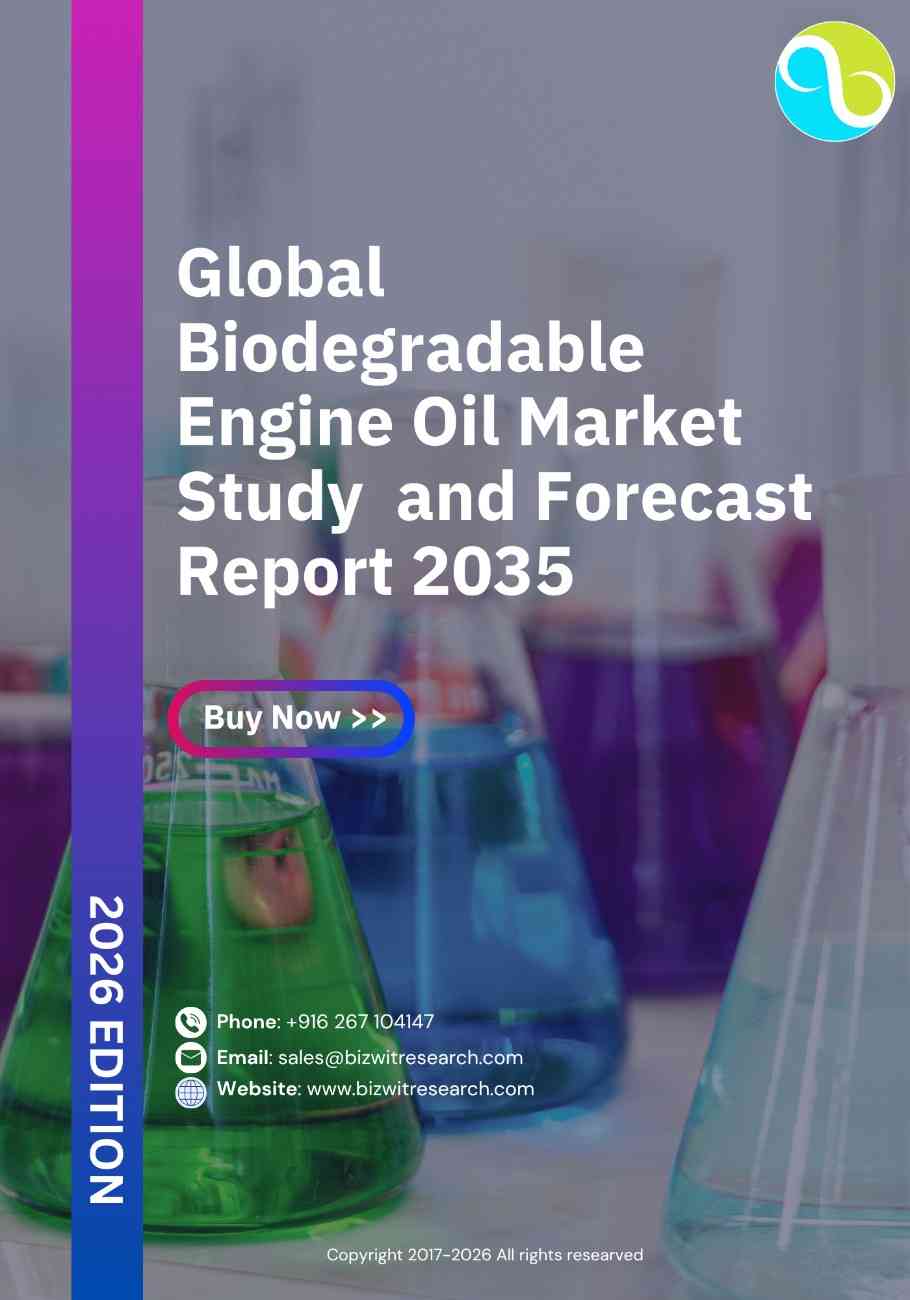 Global Biodegradable Engine Oil Market