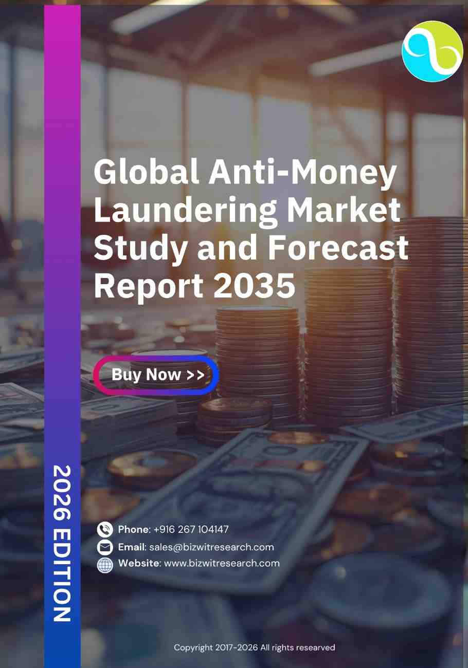 Global Anti-Money Laundering Market
