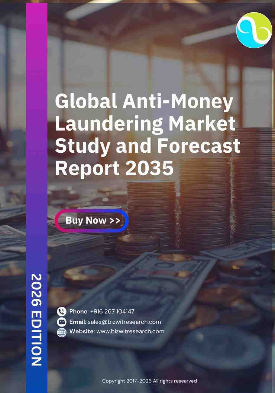 Global Air Taxi Market