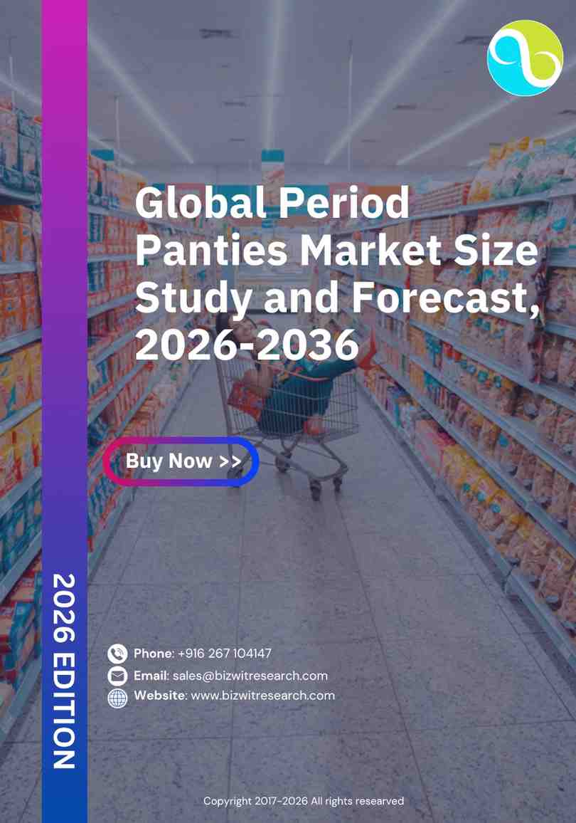 Period Panties Market Size Study & Forecast, 2026-2036
