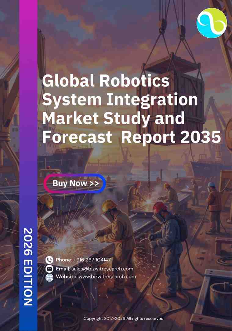 Global Robotics System Integration Market