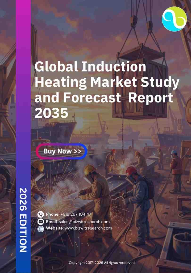 Global Induction Heating Market