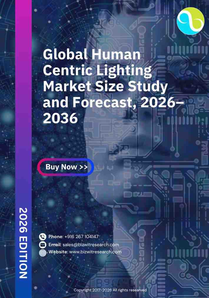 Human Centric Lighting Market Size Study & Forecast, 2026–2036