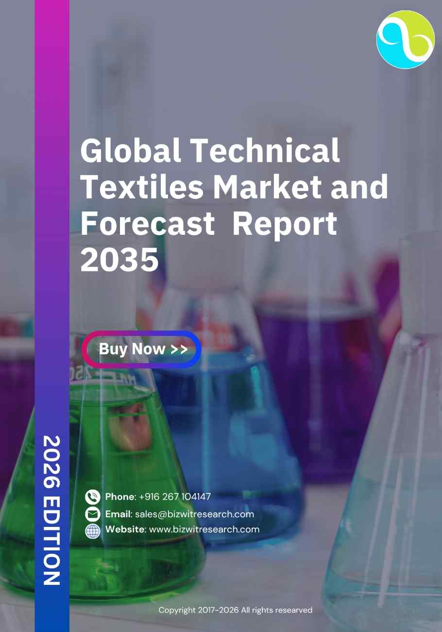 Global Technical Textiles Market