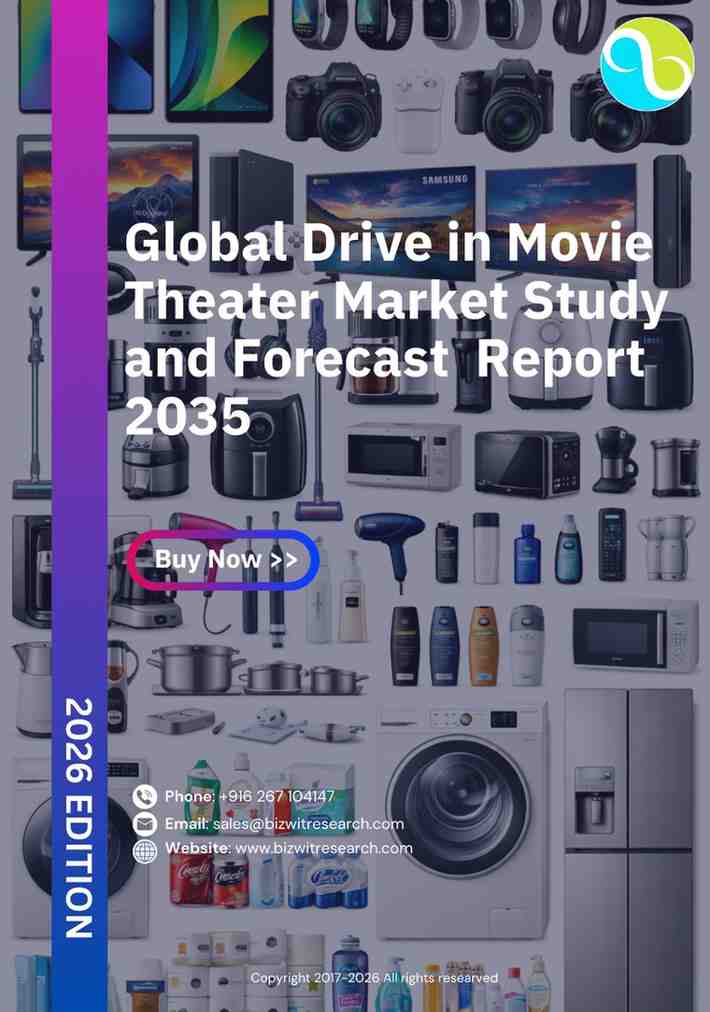 Global Drive in Movie Theater Market