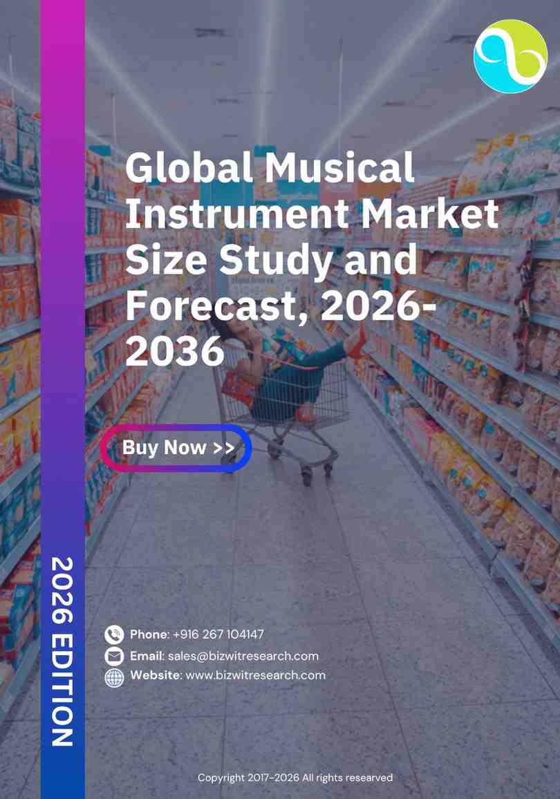Musical Instrument Market Size Study and Forecast, 2026-2036