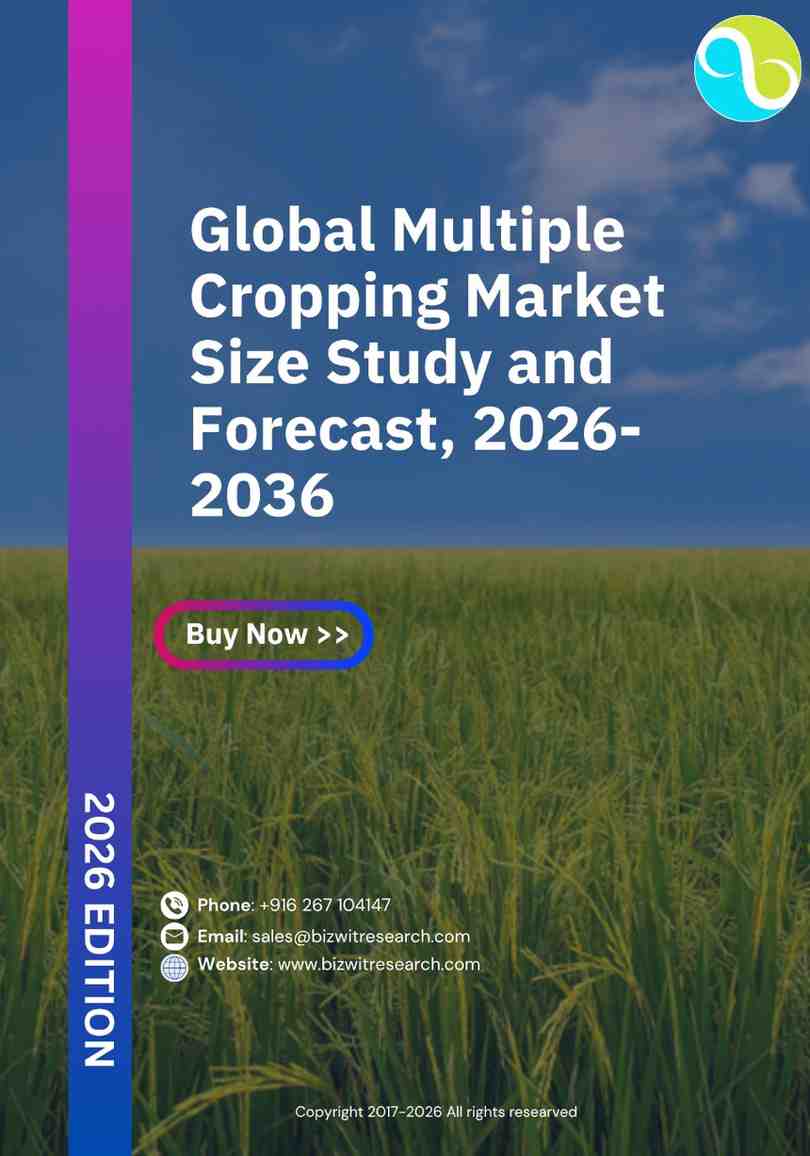 Multiple Cropping Market Size Study & Forecast, 2026-2036