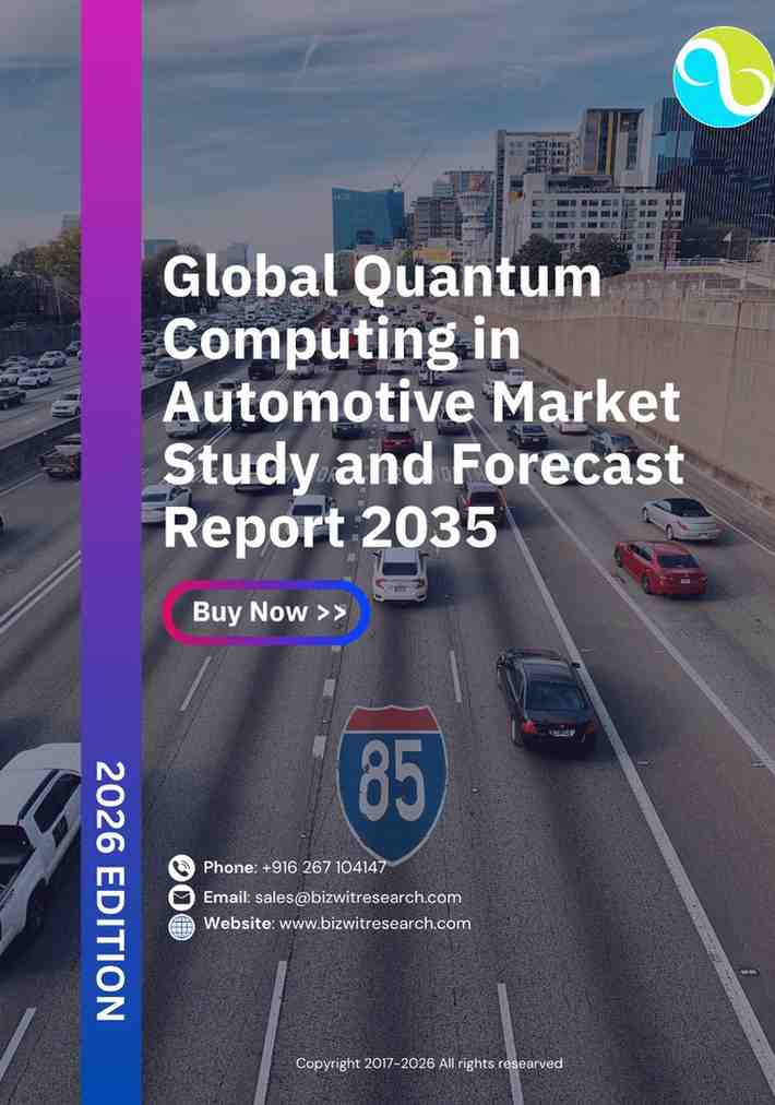 Global Quantum Computing in Automotive Market