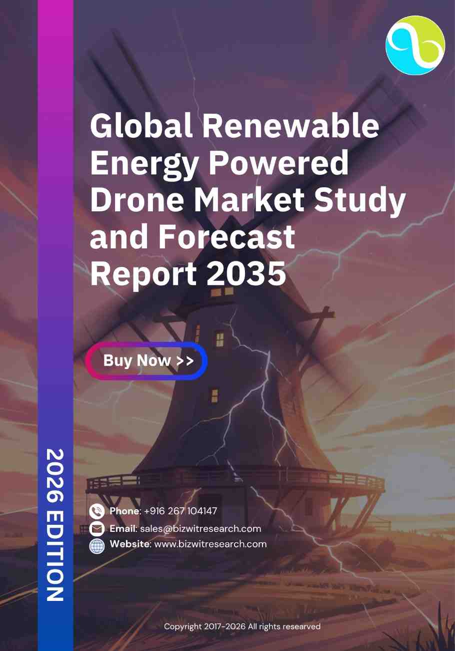 Global Renewable Energy Powered Drone Market