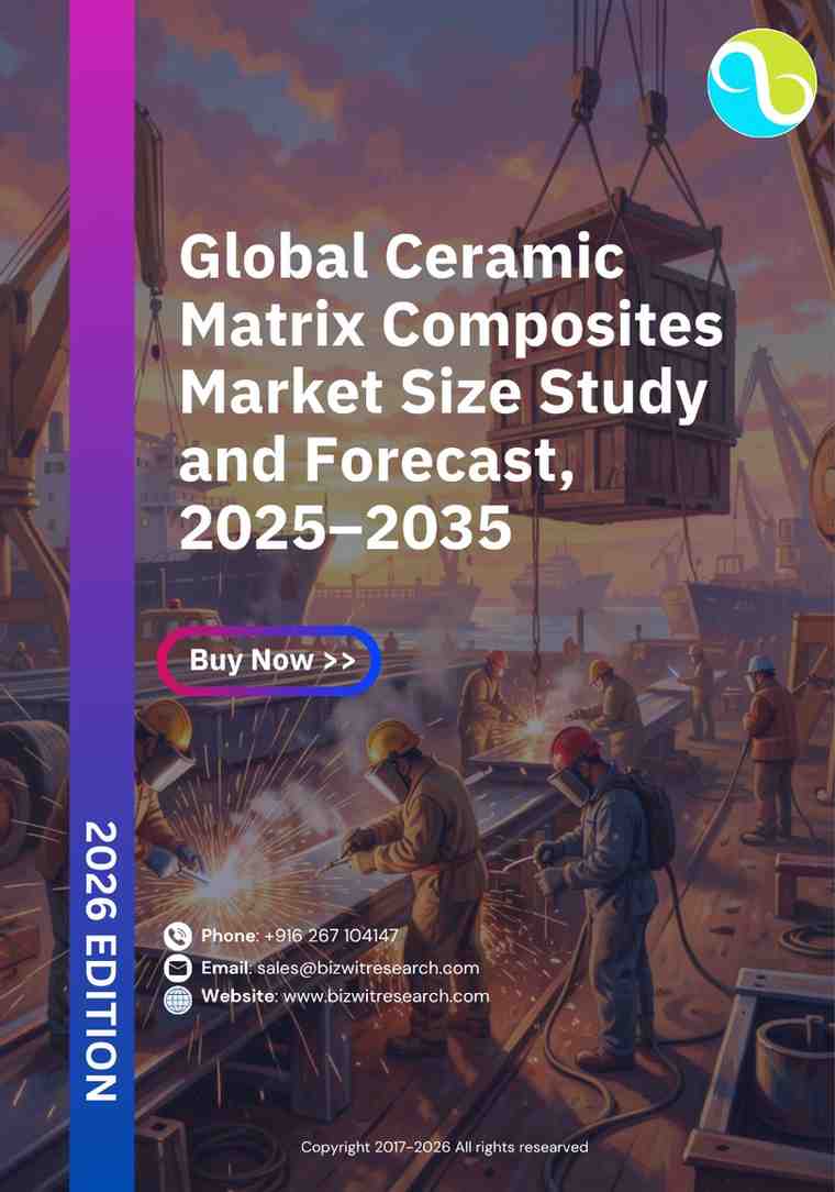 Global Ceramic Matrix Composites Market Size Study and Forecast, 2025–2035