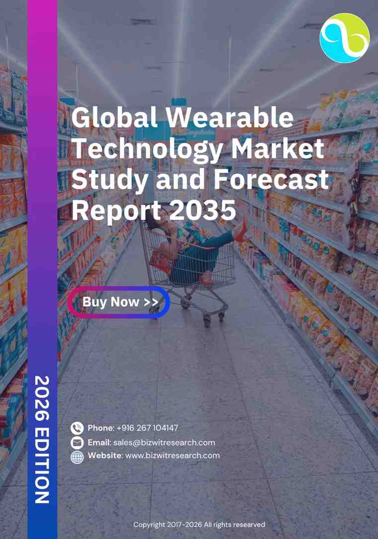 Global Wearable Technology Market