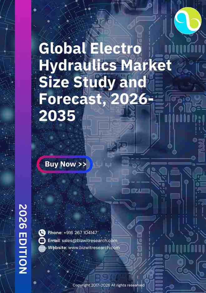 Global Electro Hydraulics Market