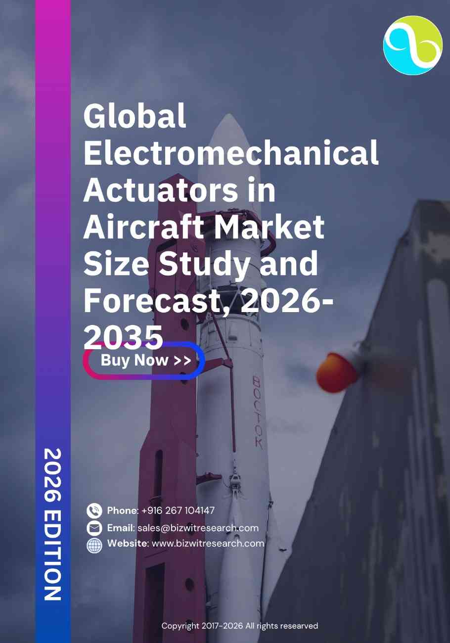 Global Electromechanical Actuators in Aircraft Market