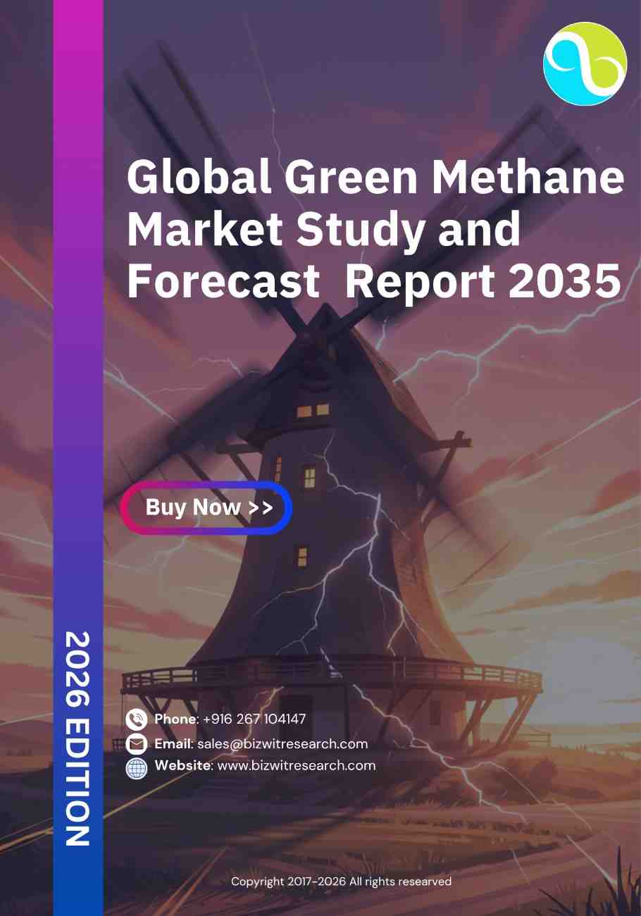 Global Green Methane Market