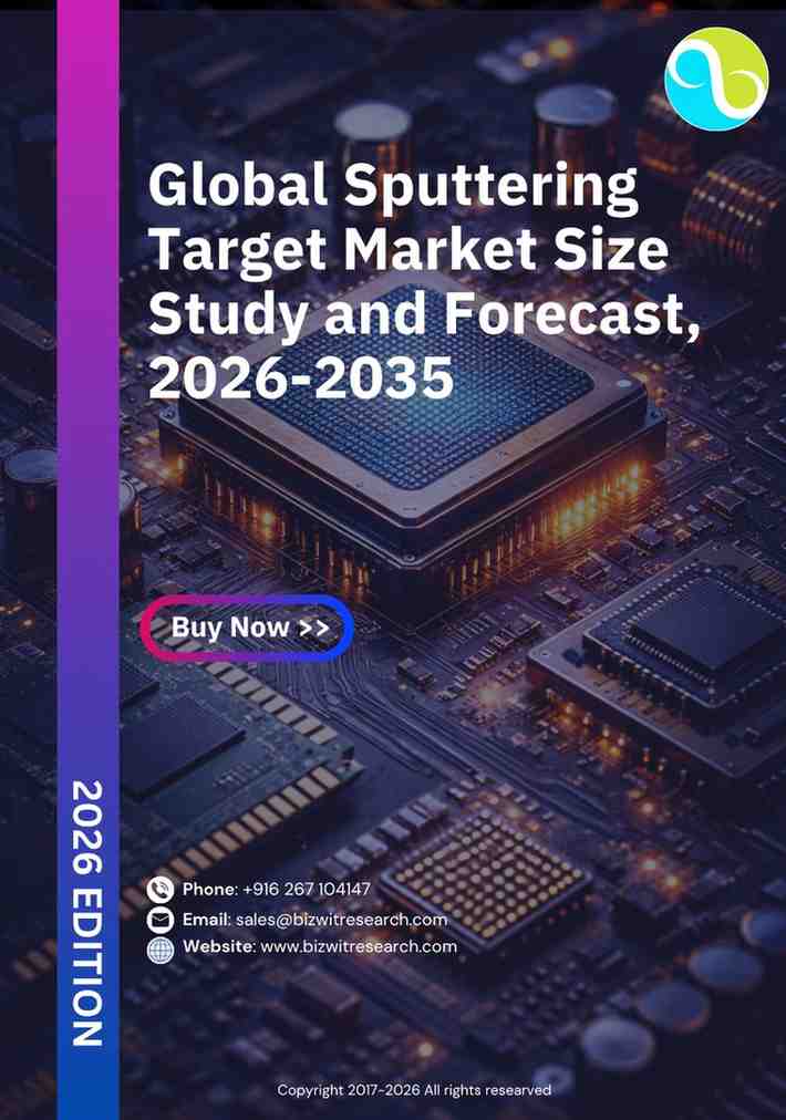 Global Sputtering Target Market
