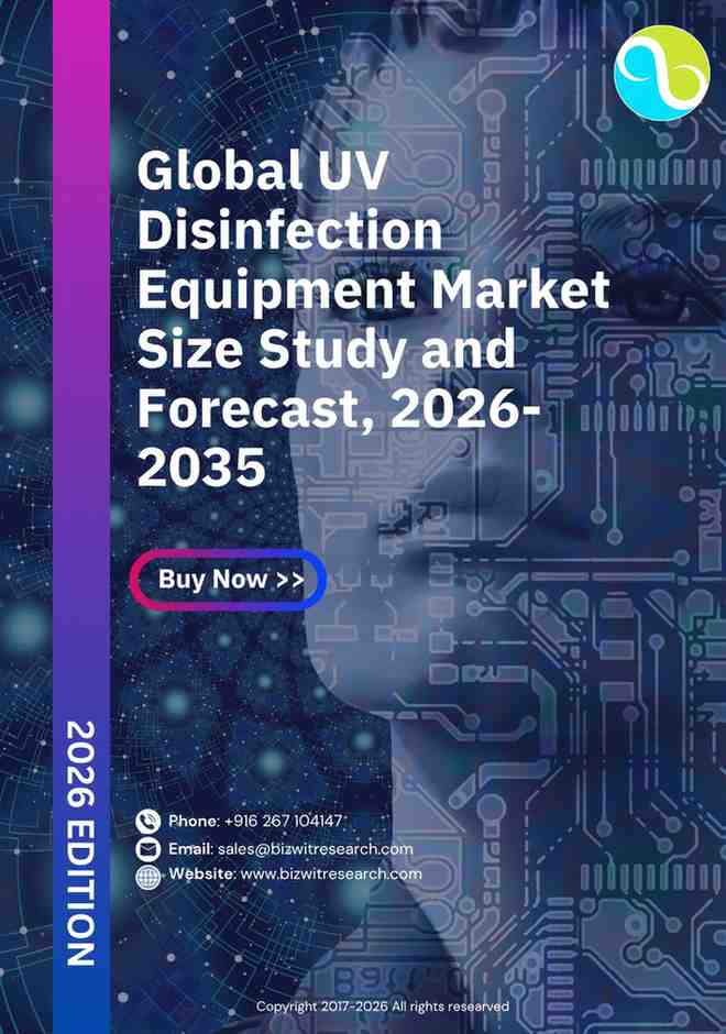 Global UV Disinfection Equipment Market