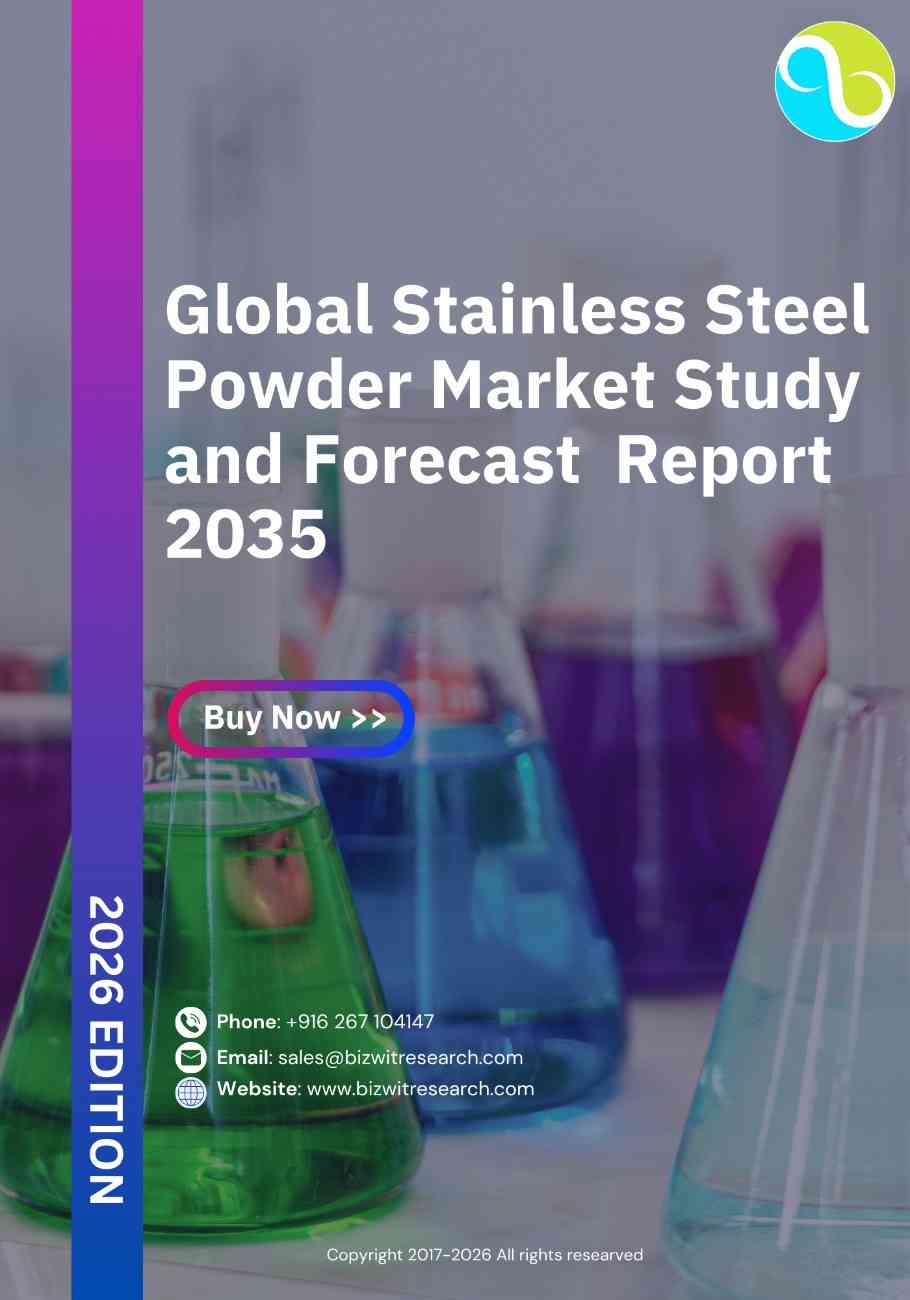 Global Stainless Steel Powder Market