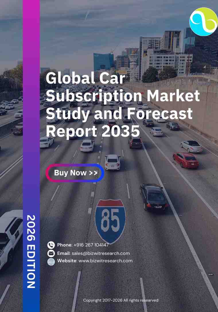 Global Car Subscription Market