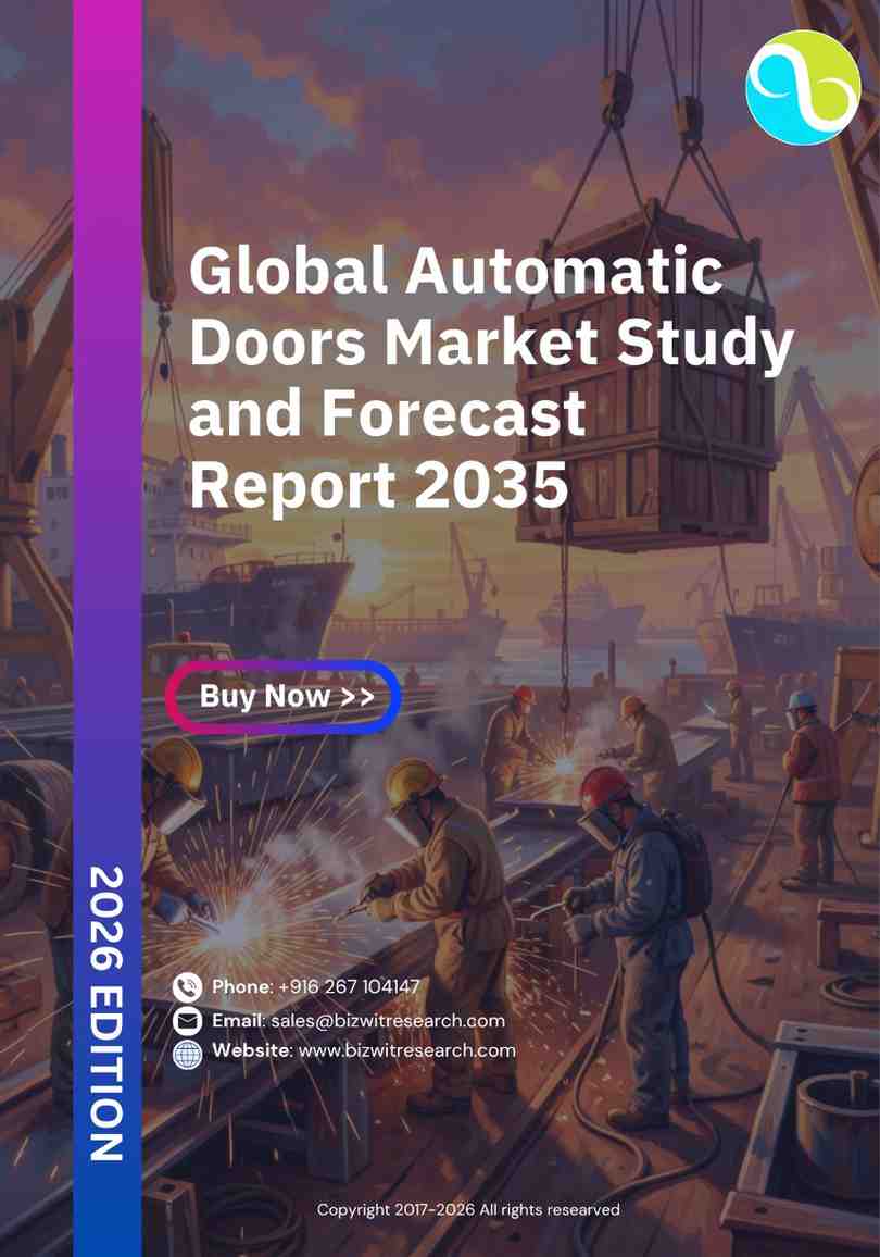 Global Automatic Doors Market