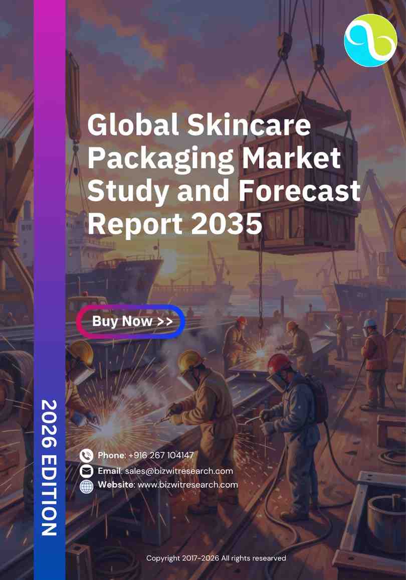 Global Skincare Packaging Market